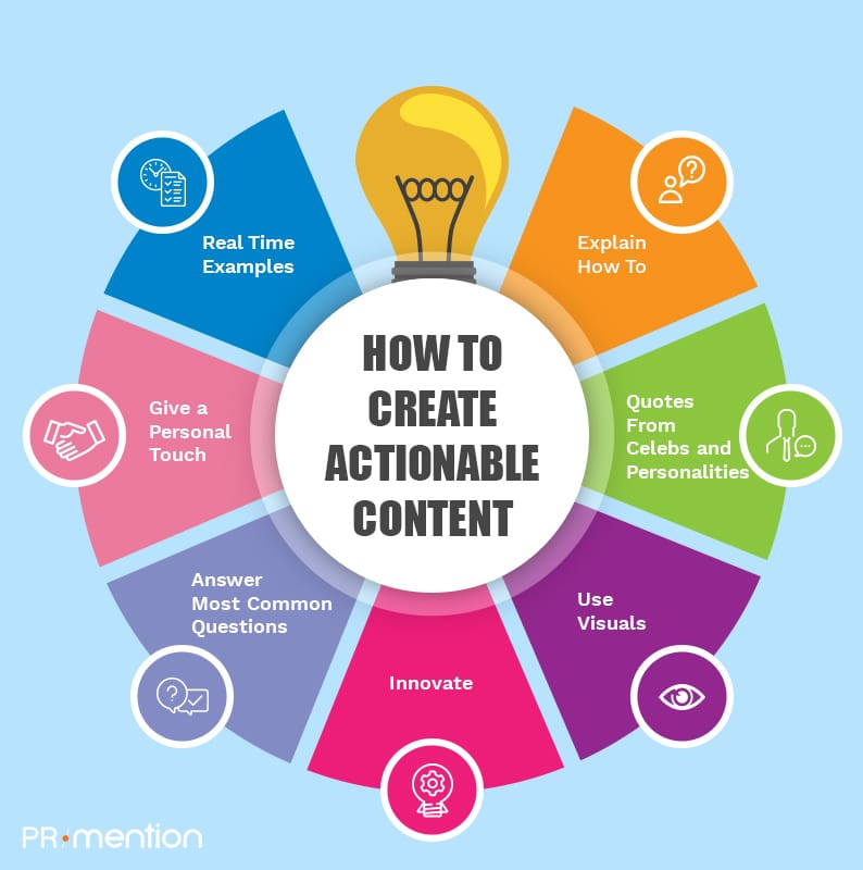 Content marketing tips
